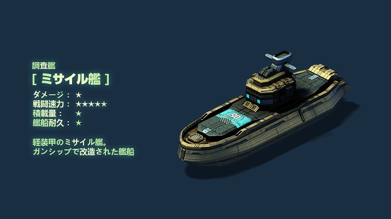 ブラックアイアン：逆襲の戦艦島に登場するミサイル艦