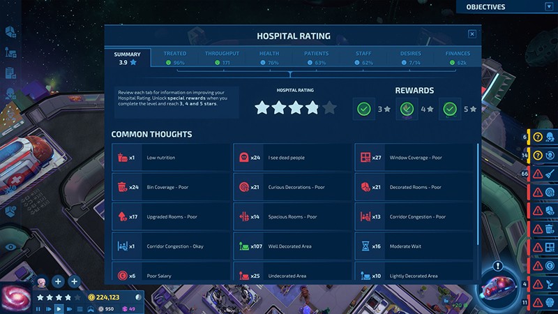 病院の評価