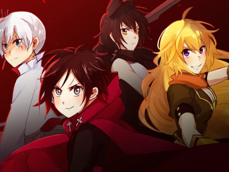 RWBY：グリムエクリプス